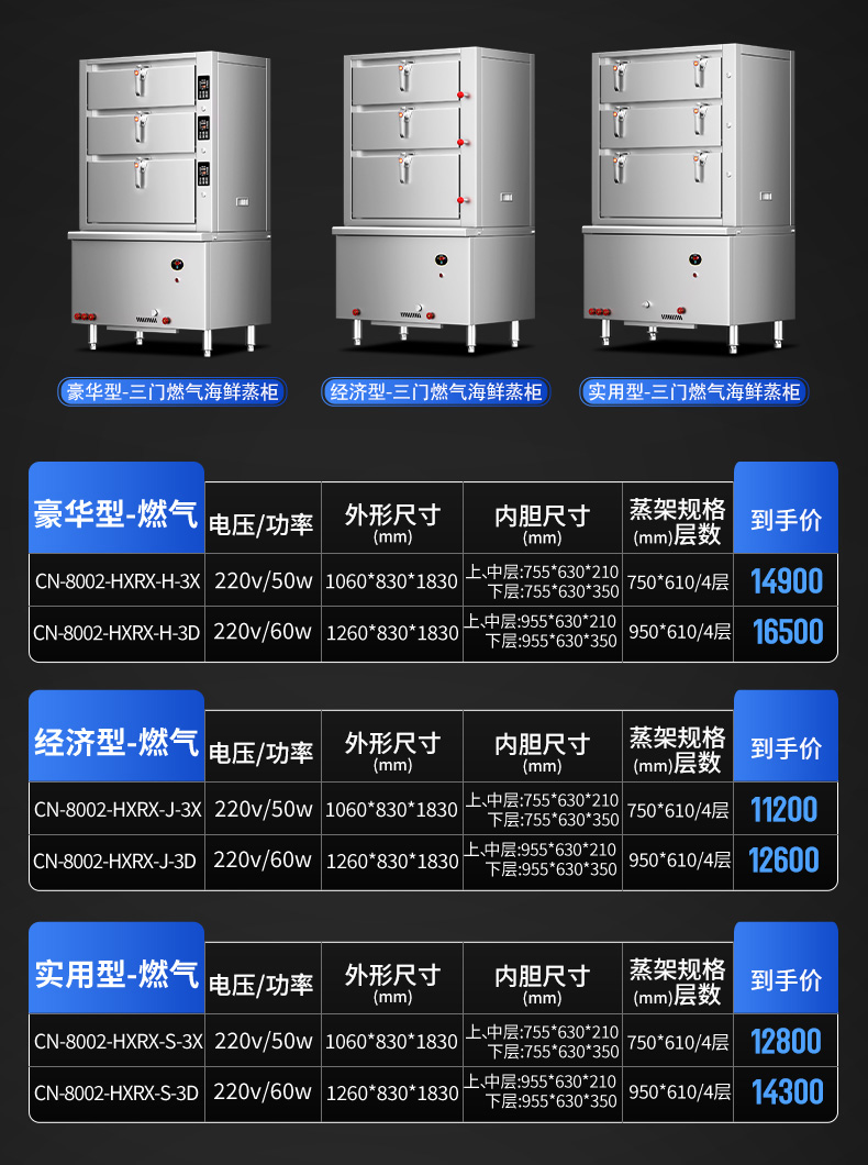 海鲜蒸柜参数表