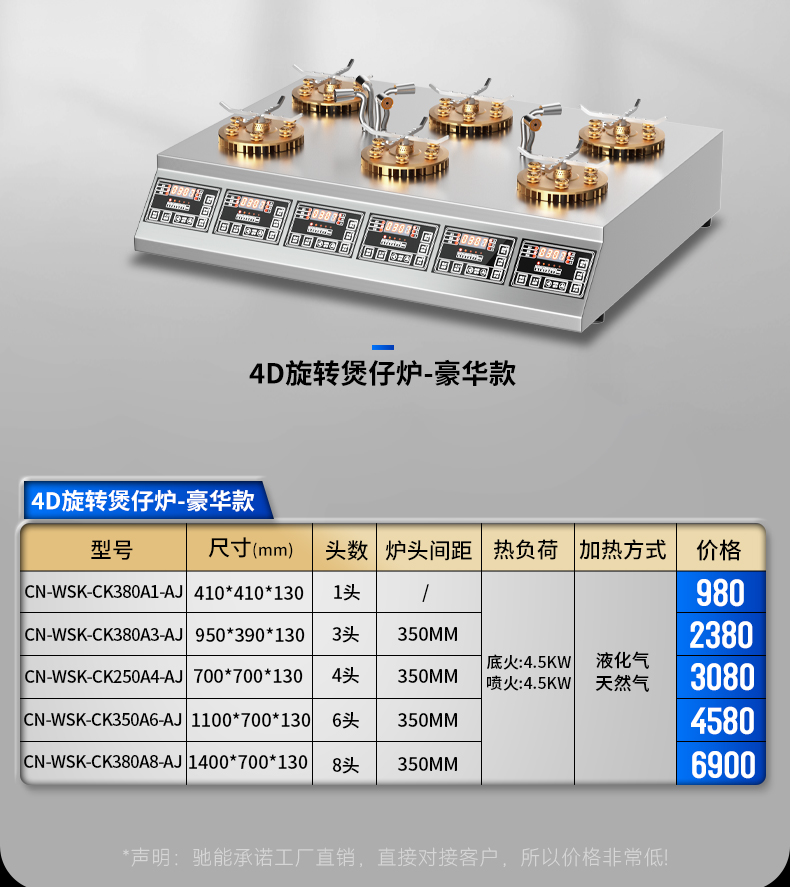 燃气煲仔炉参数表